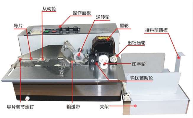 產(chǎn)品結(jié)構(gòu)圖: